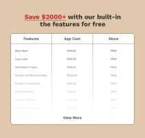 Woodnest - Home Decor Furniture Shopify Theme Screenshot 11